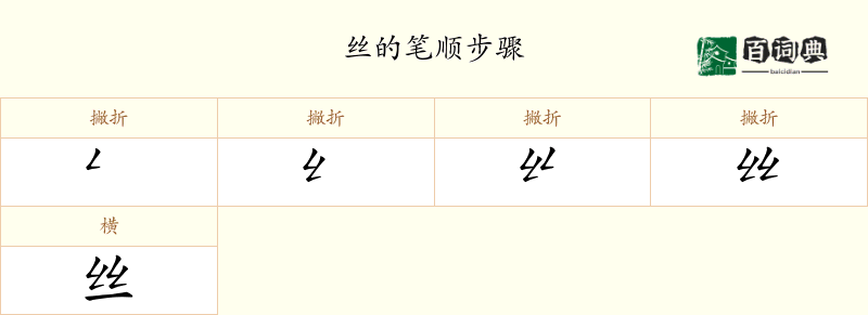 丝