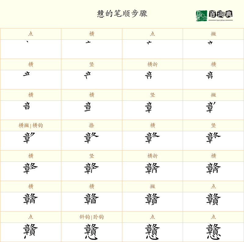 戇