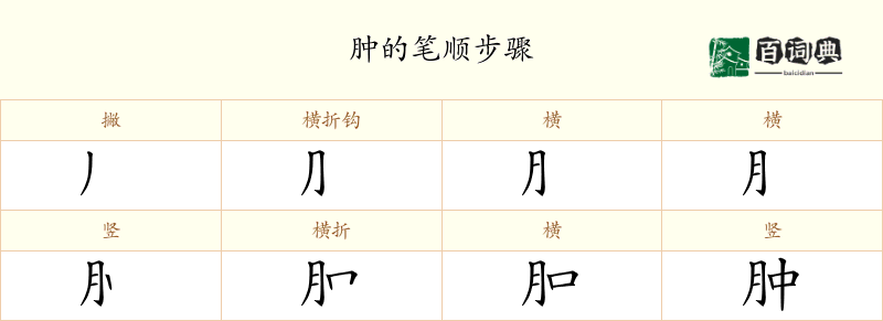 肿