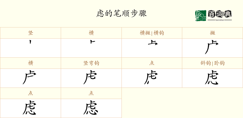 虑