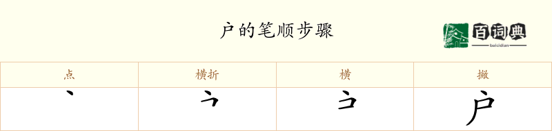 户