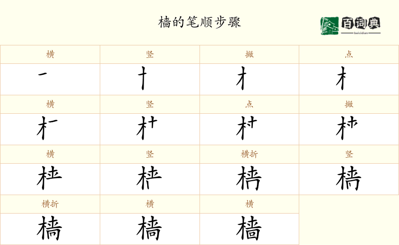 樯