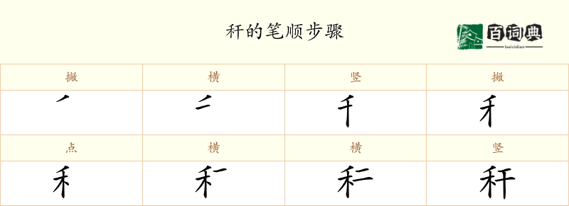 秆