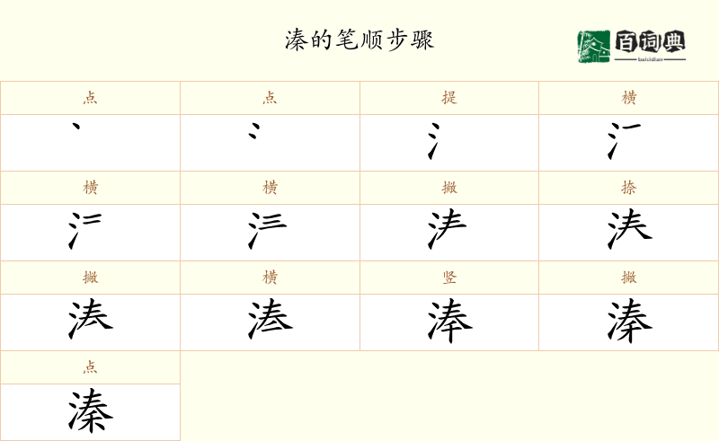 溱