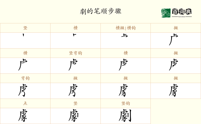劇