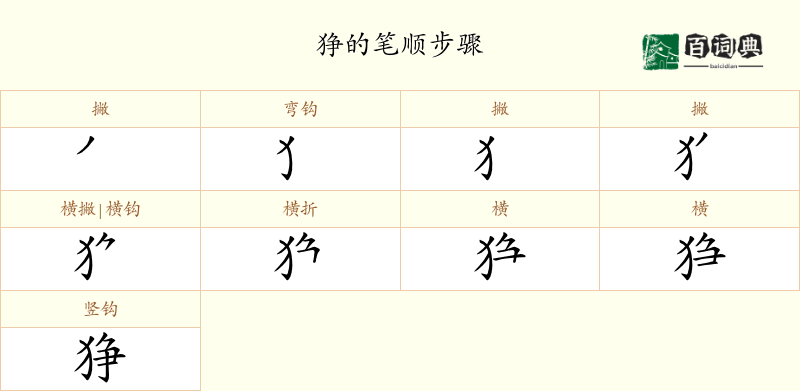狰