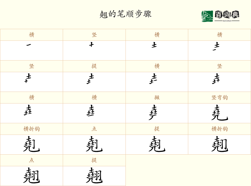 翹