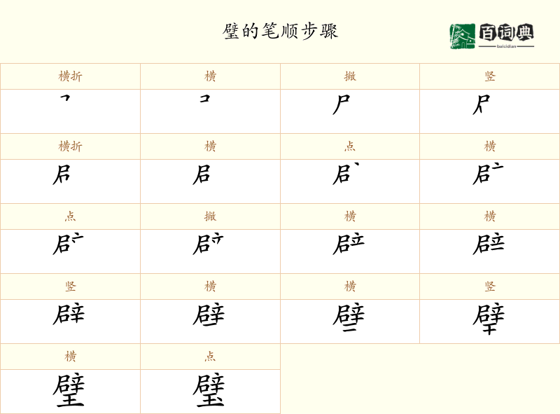 璧
