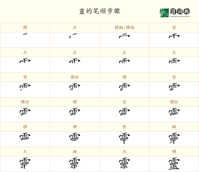 靈