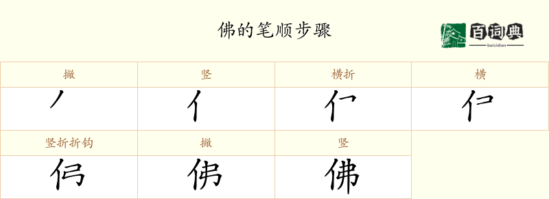 佛