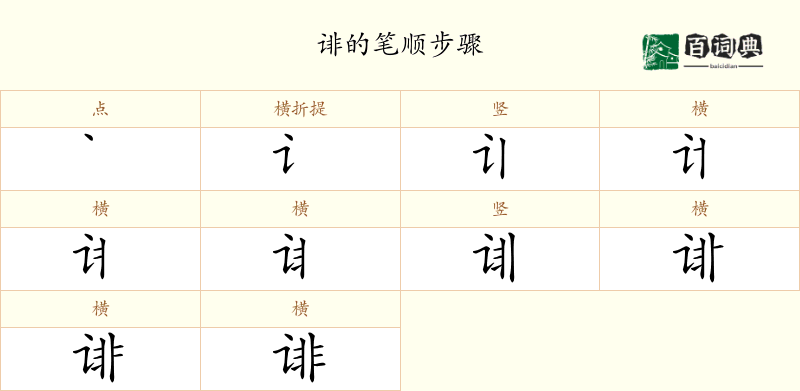 诽