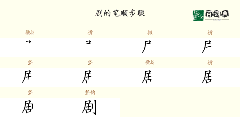 剧