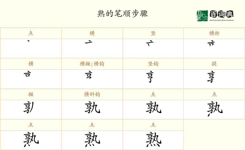 熟