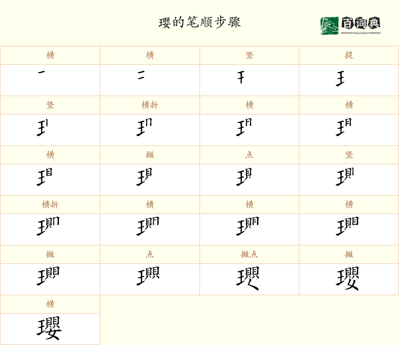 瓔