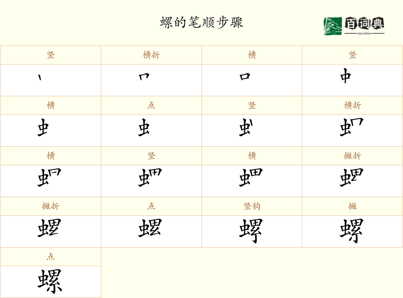 螺