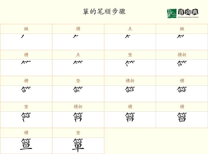 簞
