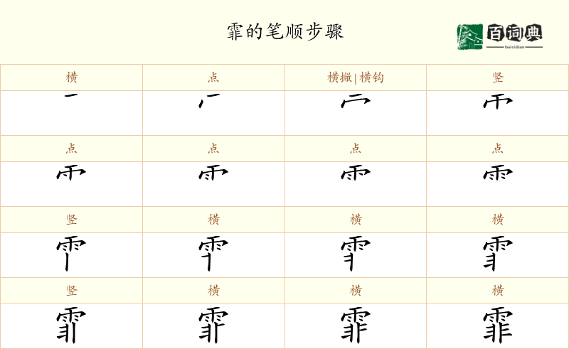 霏