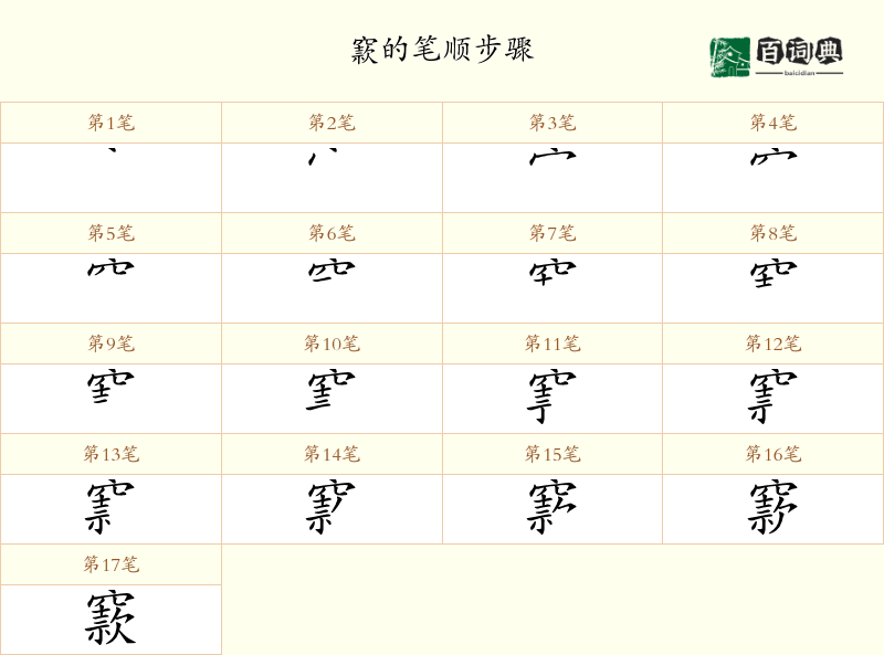 窾