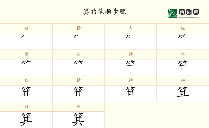 箕
