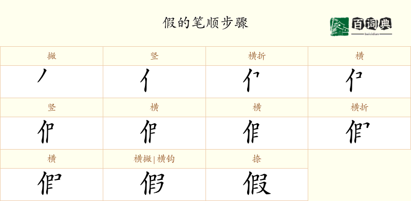 假