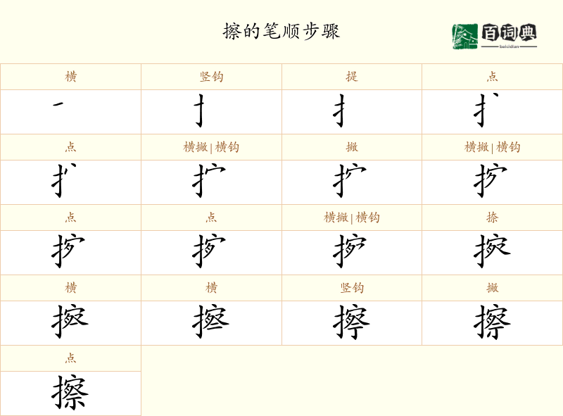 擦