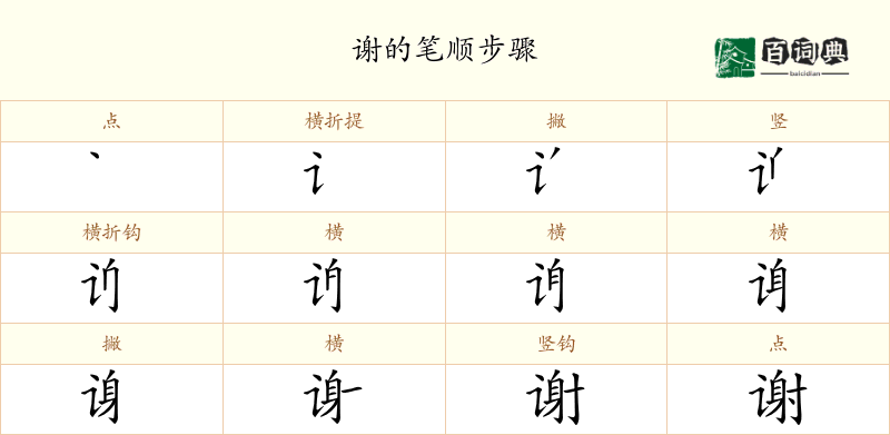 谢