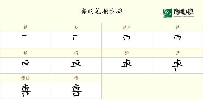 軎