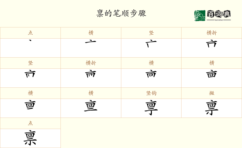 禀