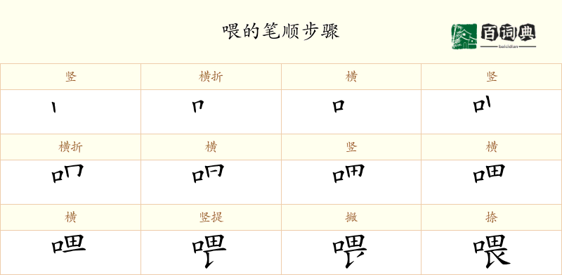 喂