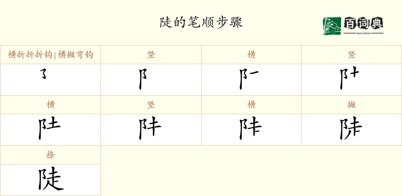 陡
