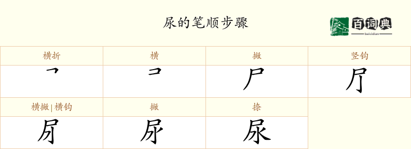 尿