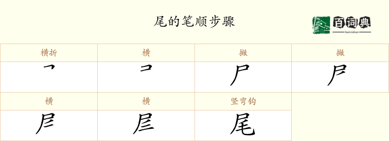 尾