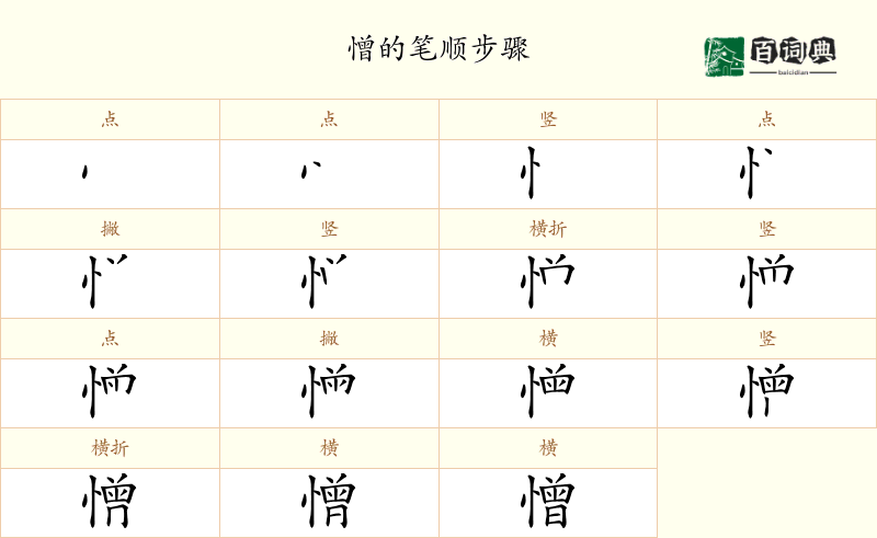 憎
