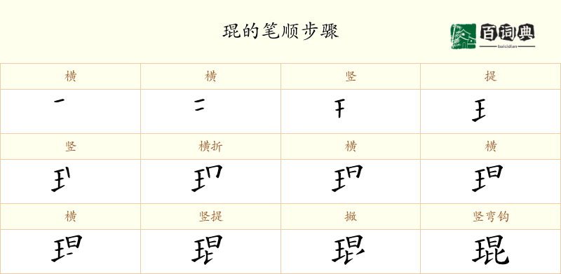 琨