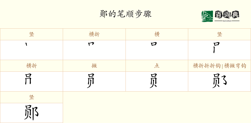 郧