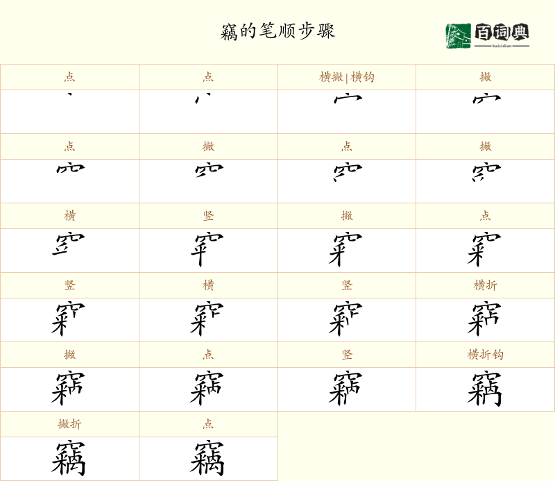 竊