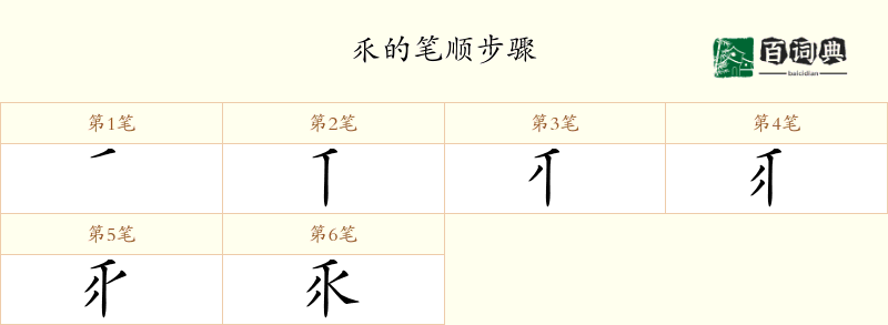 乑