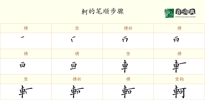 軻