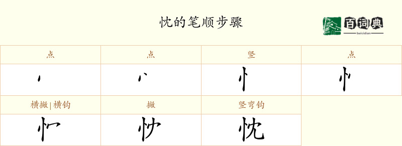 忱
