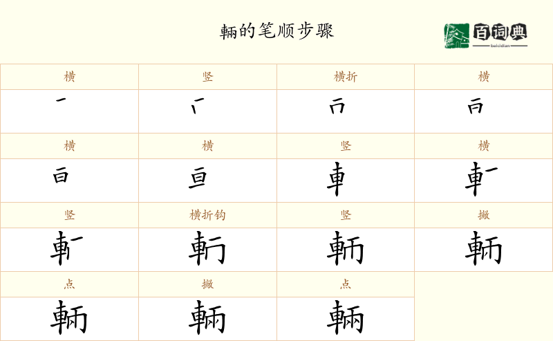 輛