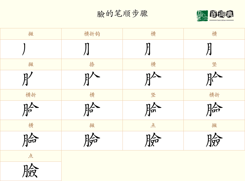 臉