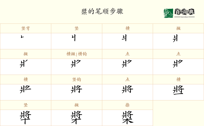 槳