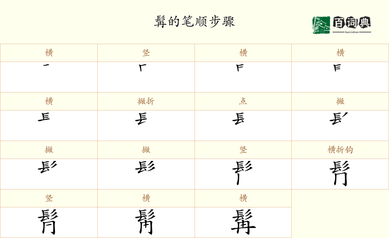 髯