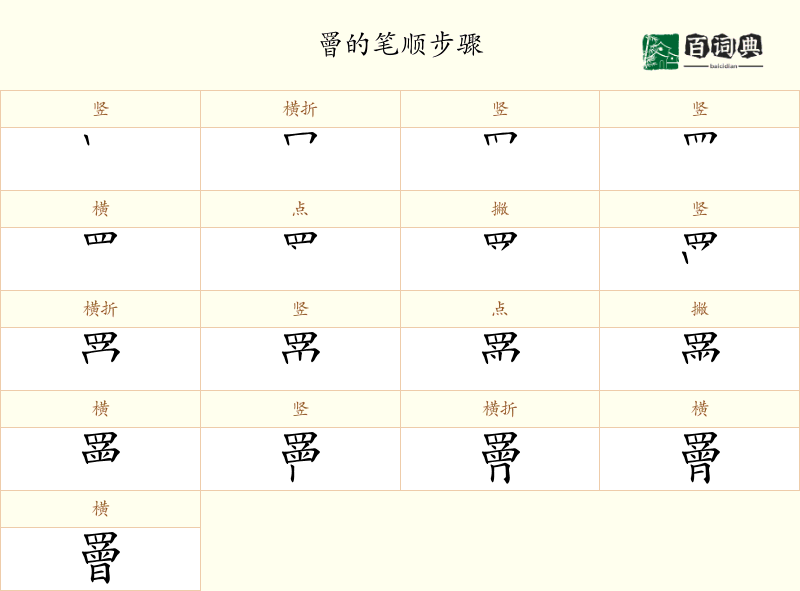 罾