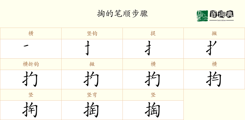 掏