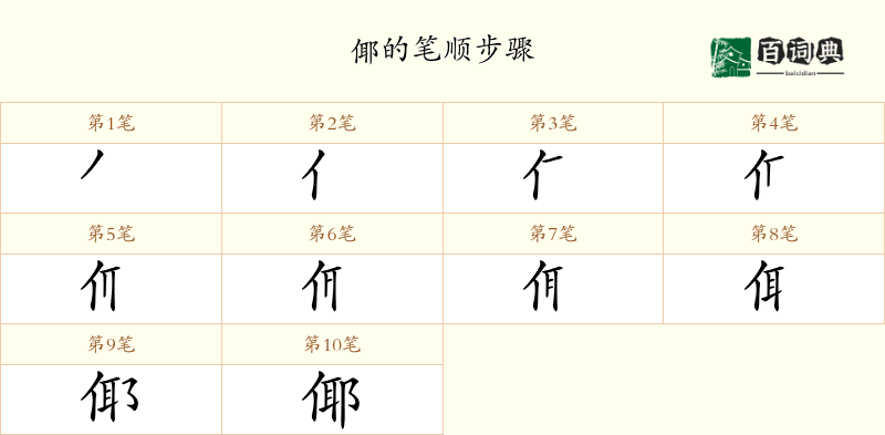 倻