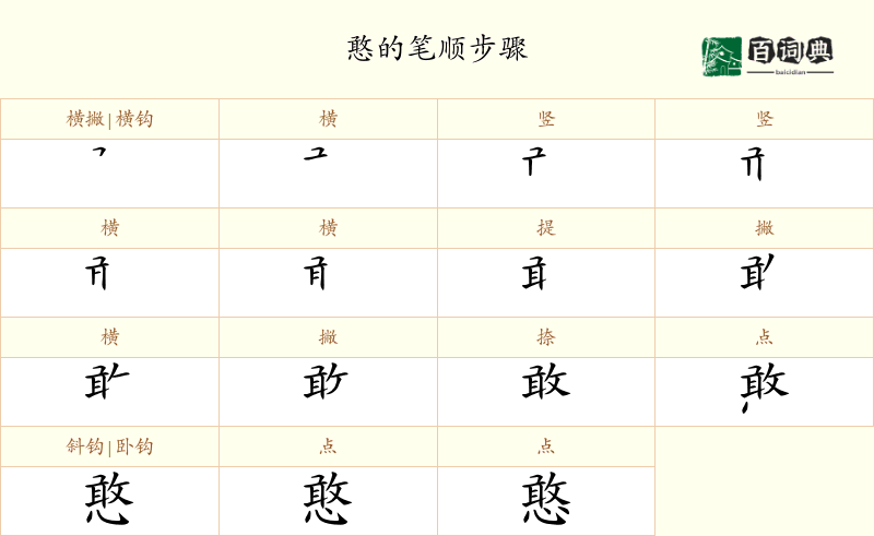 憨