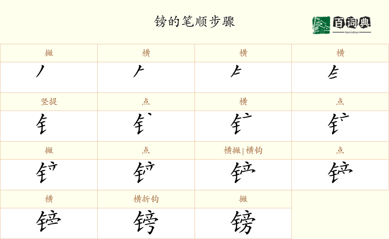 镑