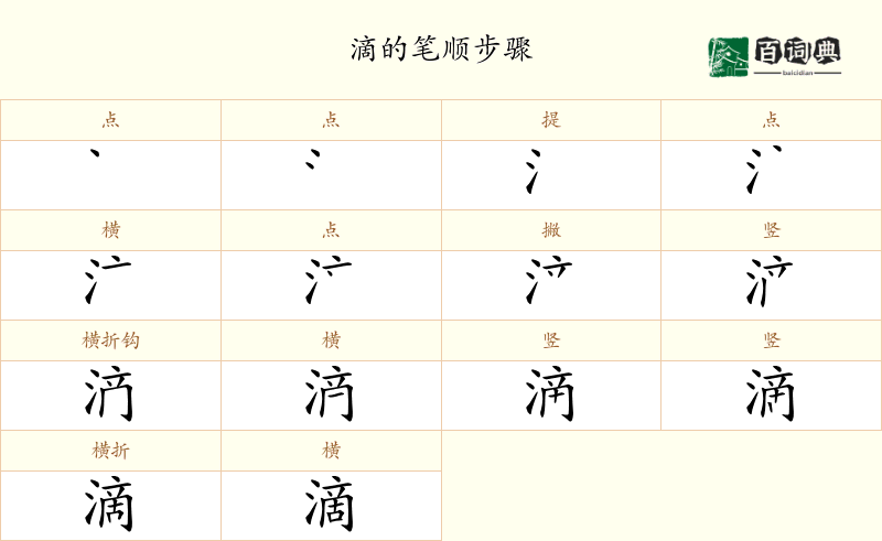 滴