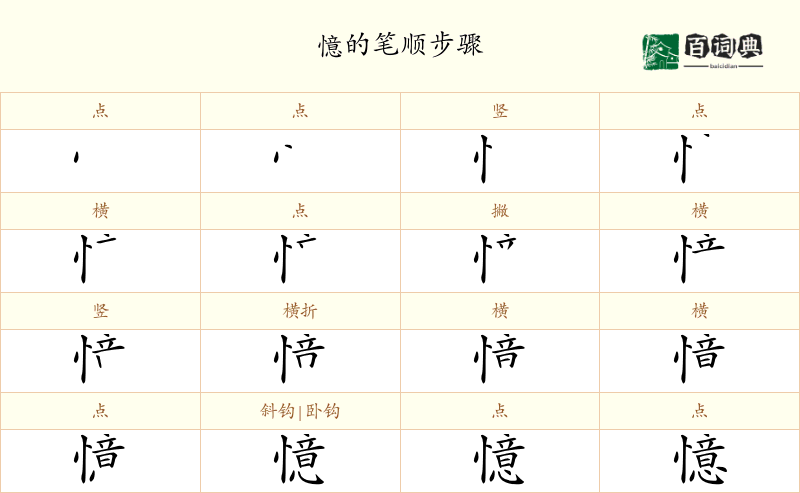 憶